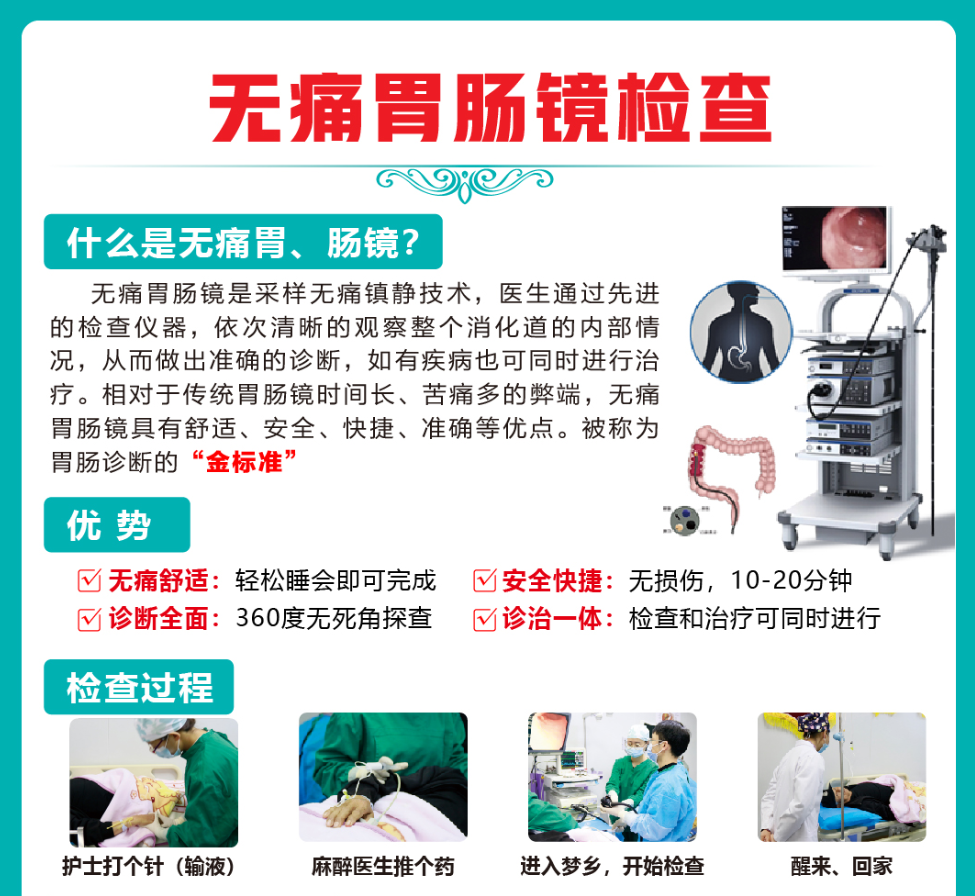 昆明中醫(yī)胃腸病醫(yī)院無痛胃鏡檢查