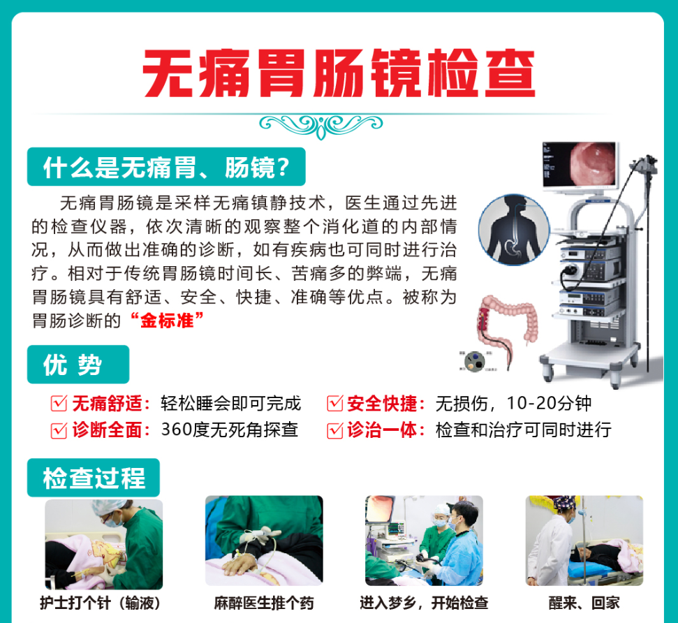 昆明中醫(yī)胃腸病醫(yī)院無痛腸鏡檢查